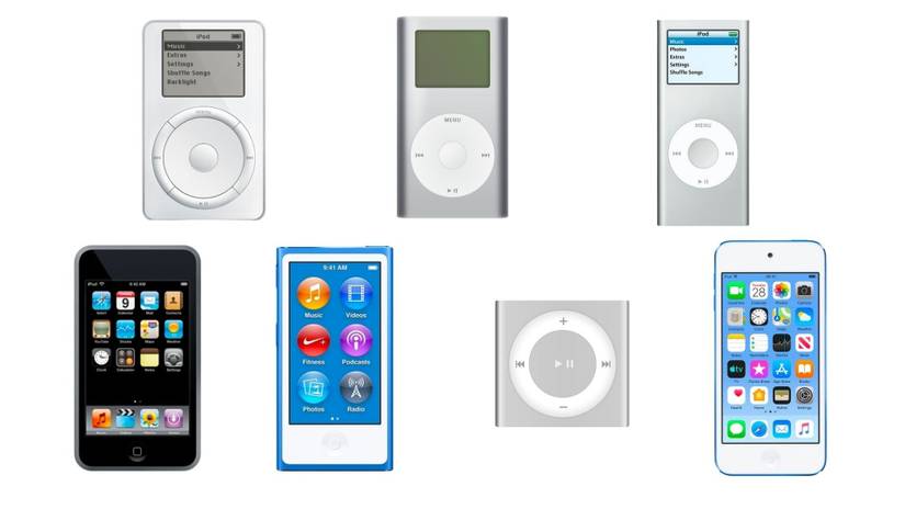 Apple iPod まとめ Here's how the Apple iPod changed the world in 21 years